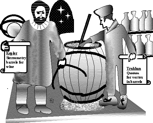 around a barrel